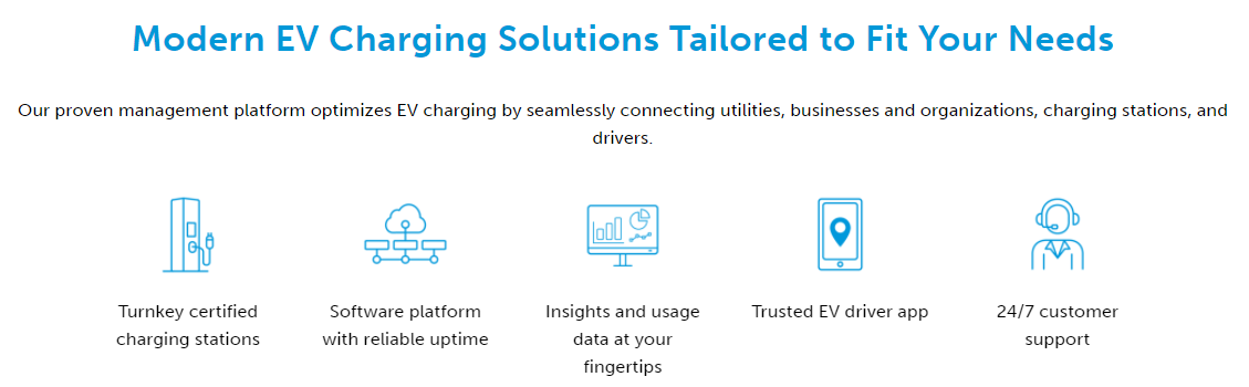 Turnkey Charging Solutions